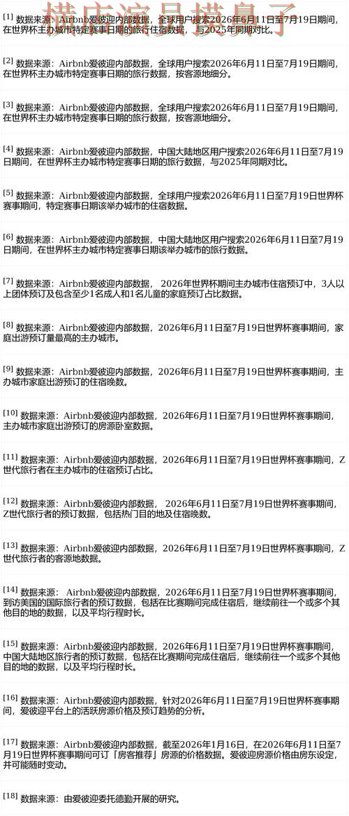 FIFA World Cup 2026期间热门世界杯投注平台推荐精选与平台排行分析 FIFA World Cup 2026期间热门世界杯投注平台推荐精选与平台排行分析