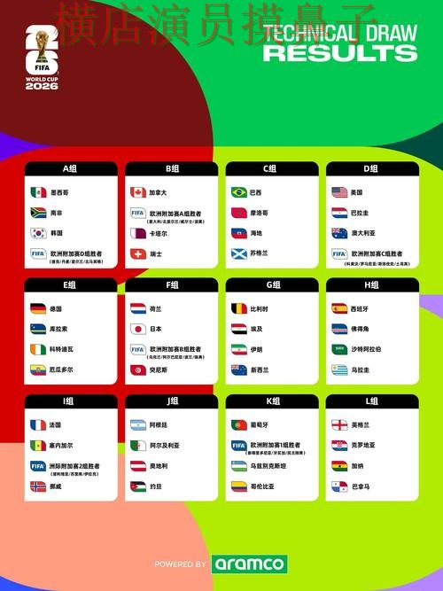 World Cup 2026背景下的世界杯投注网站大全精选与数据分析