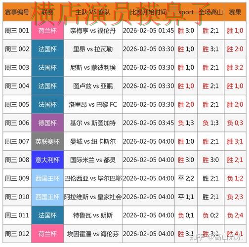 World Cup 2026背景下的世界杯投注网站大全精选与数据分析
