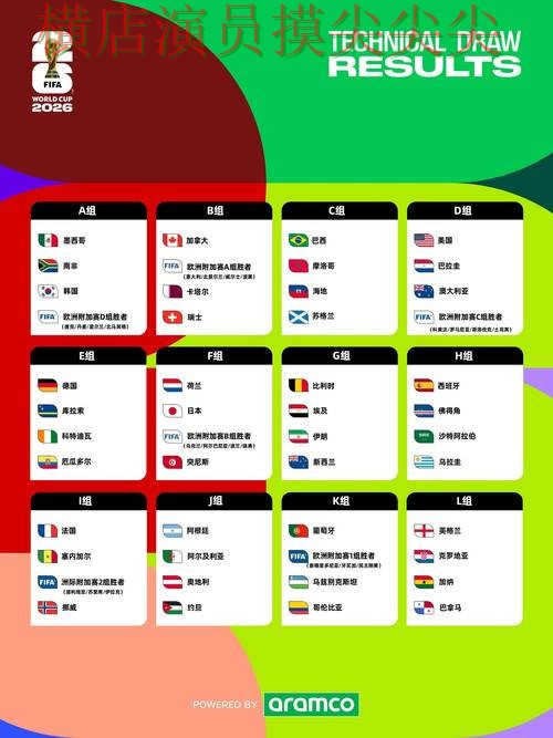 FIFA World Cup 2026期间热门世界杯竞猜平台盘点分析与玩法指南分析 FIFA World Cup 2026期间热门世界杯竞猜平台盘点分析与玩法指南分析